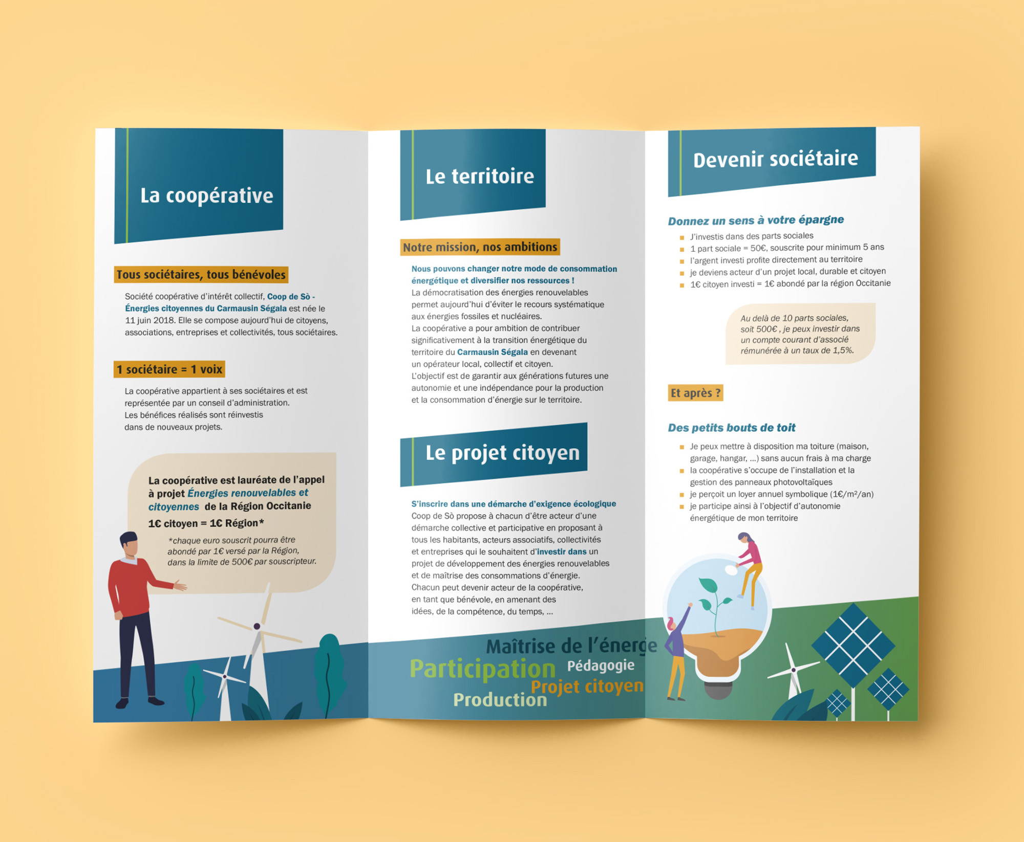 Coop de Sò – réalisation de l’agence New Box