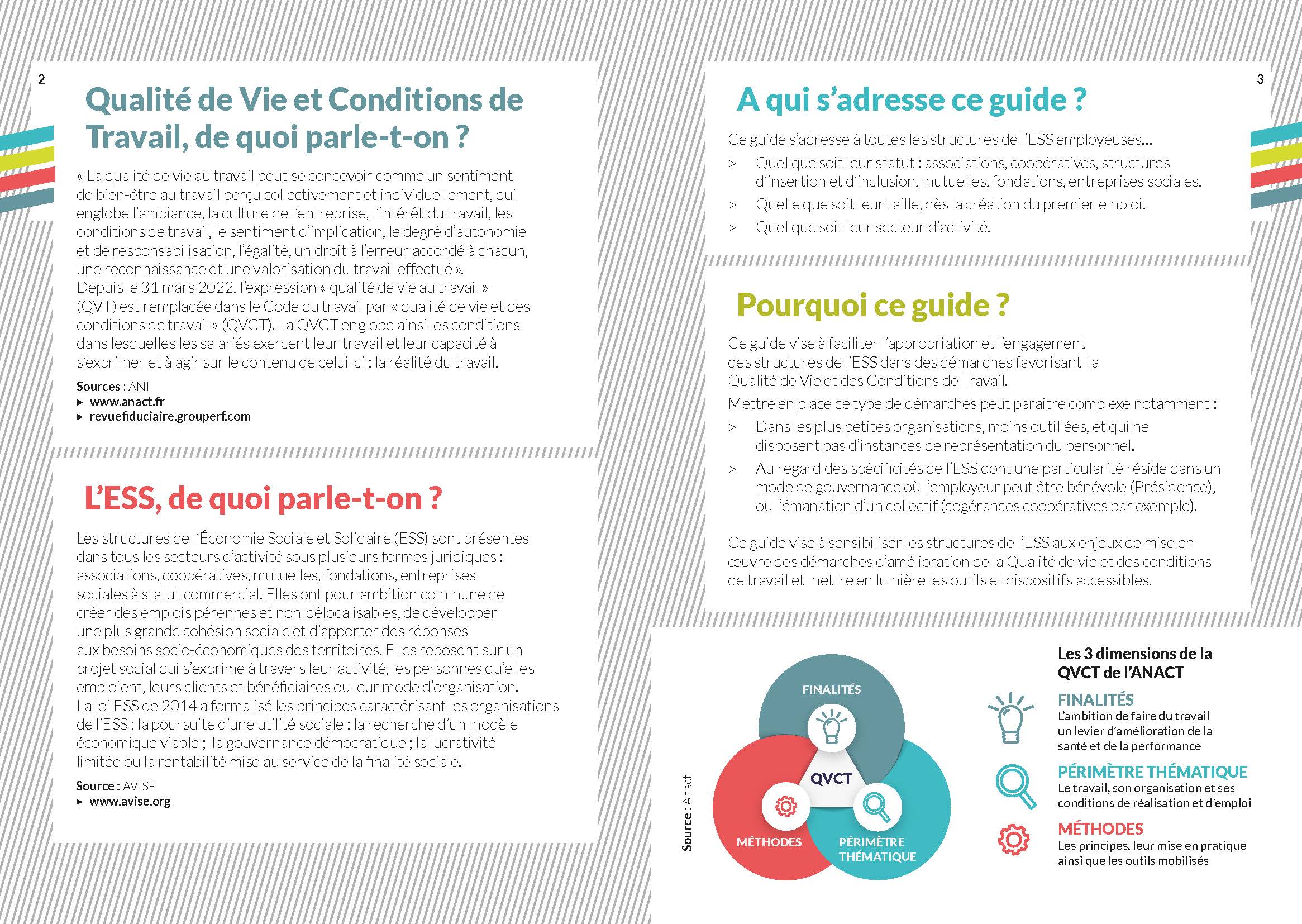 Ress’ources – réalisation de l’agence New Box